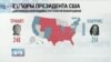 Выборы президента США: первые итоги. Часть 3
